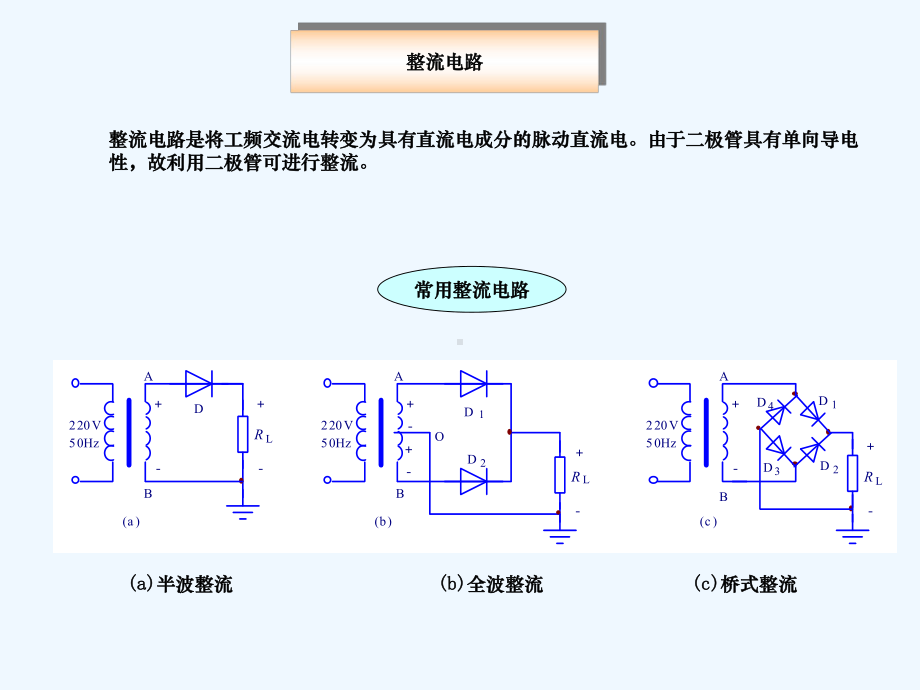 稳压电路原理及设计.ppt_第3页