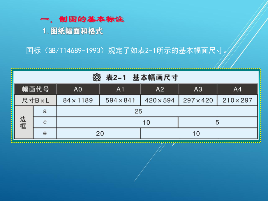 汽车机械基础2第二章-机械制图课件.ppt_第3页