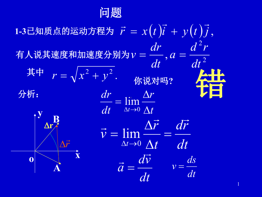 第一章质点运动学习题课课件.ppt_第1页