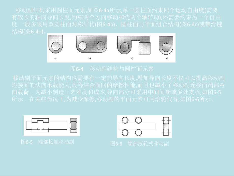 机械设计第六章.pptx_第2页