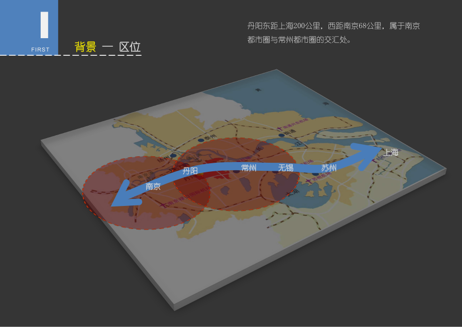 江苏文化科技产业园(北京土人)课件.ppt_第3页