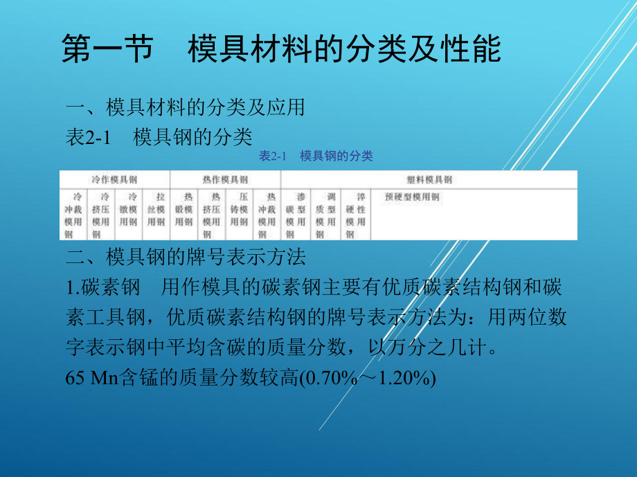 模具材料与热处理第二章-金属模具材料课件.ppt_第2页