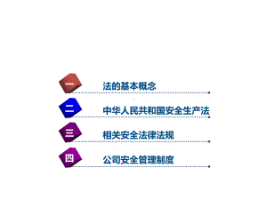 特变电工安全法律法规培训材料课件.pptx