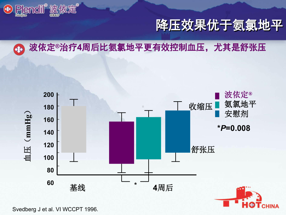 波依定在肾脏疾病中的应用课件.ppt_第3页