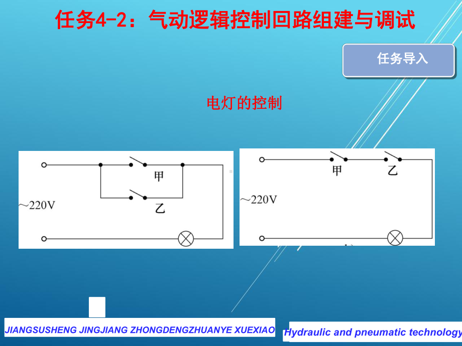 气动与液压任务4-2气动逻辑控制课件.pptx_第3页