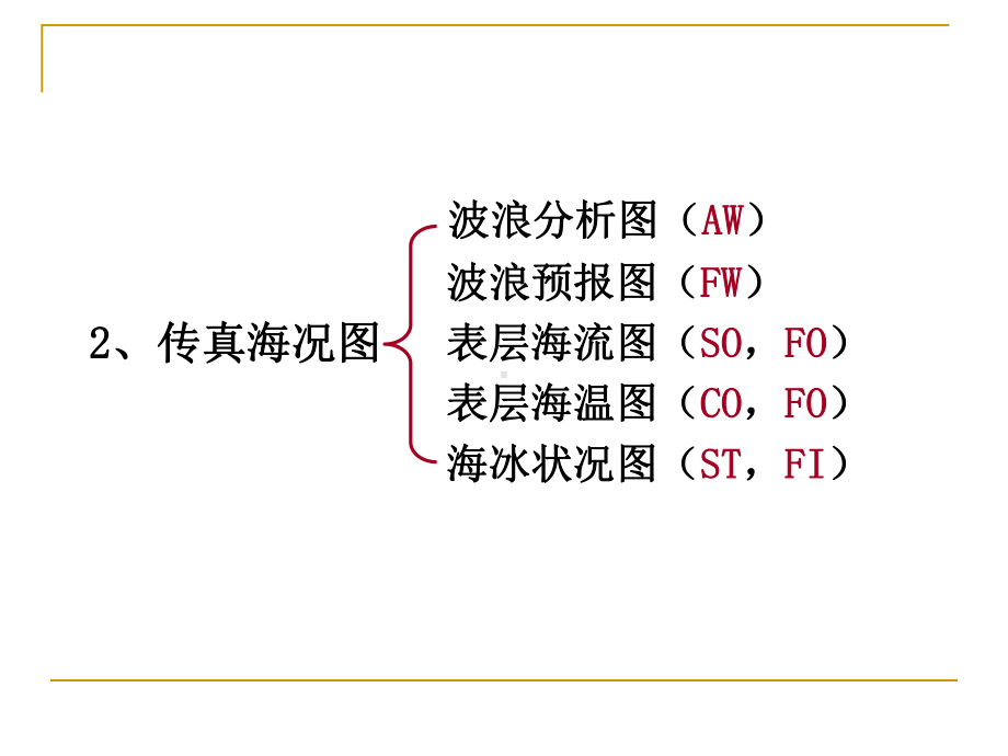 海洋气象学与海洋学课件-海上天气预报及其应用-气象传真图.ppt_第3页