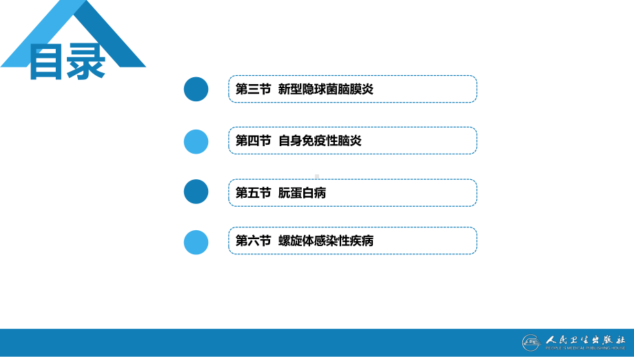 第8版神经病学第十二章-中枢神经系统感染性疾病课件(2).pptx_第3页