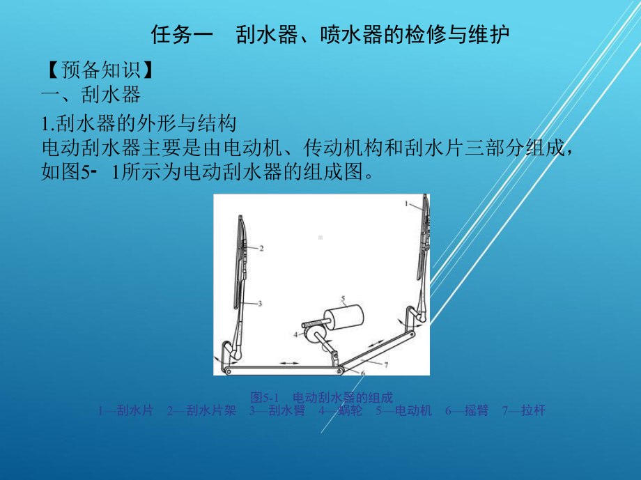 汽车供电系统项目五课件.pptx_第2页