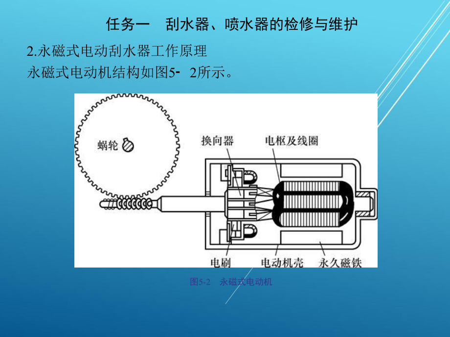 汽车供电系统项目五课件.pptx_第3页