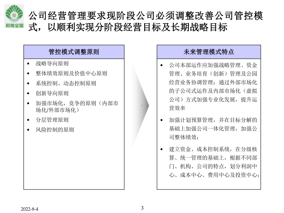 某公园组织结构及定岗定编课件.ppt_第3页