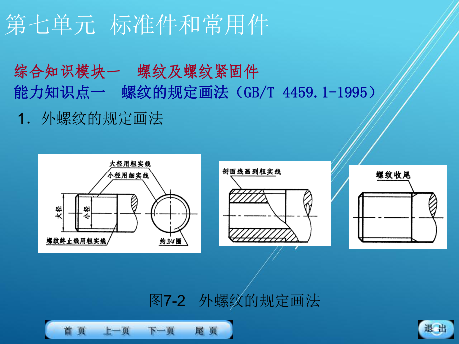 机械制图第七单元-课件(2).ppt_第3页