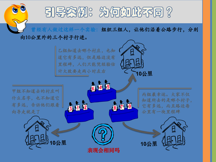 第04章-计划与决策课件.ppt_第2页