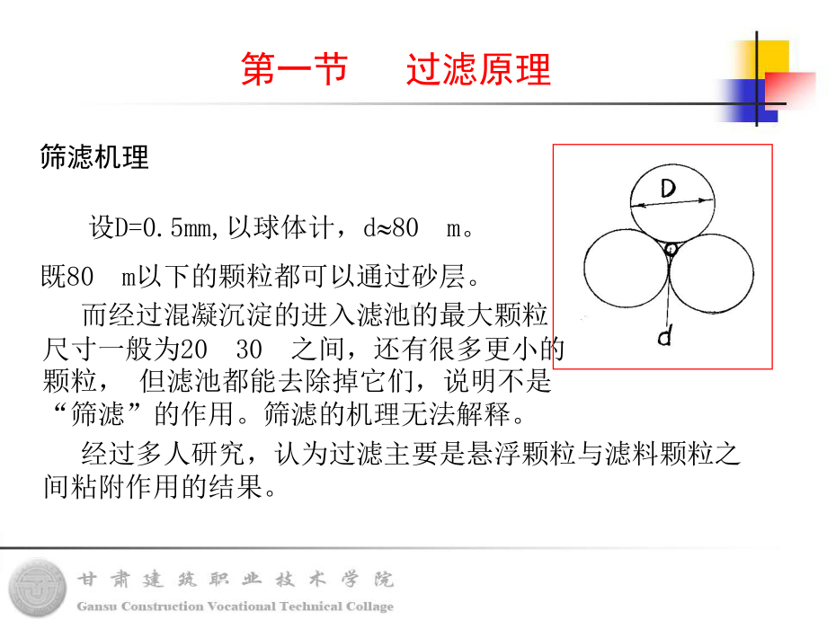 第一节-过滤原理课件.ppt_第3页