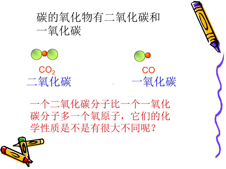 第六单元课题3《二氧化碳和一氧化碳》课件倘塘一中2.ppt_第2页