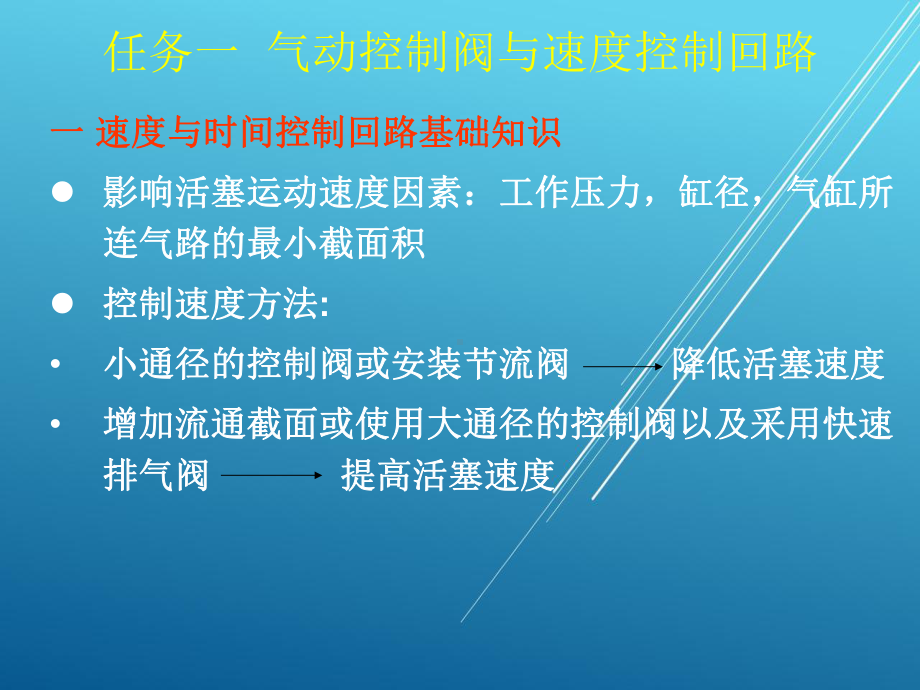 气压传动控制技术项目四-任务一-气动控制阀与速度控制回路1-课件.ppt_第3页