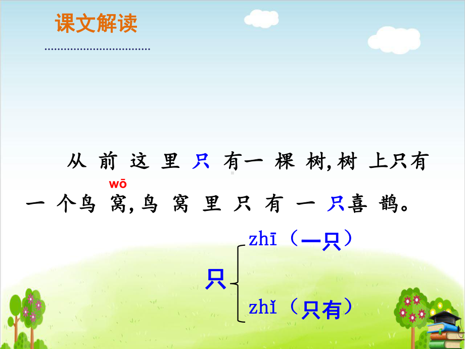 树和喜鹊PPT课件-部编版.ppt_第3页