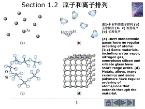 材料科学基础-第1章课件.ppt