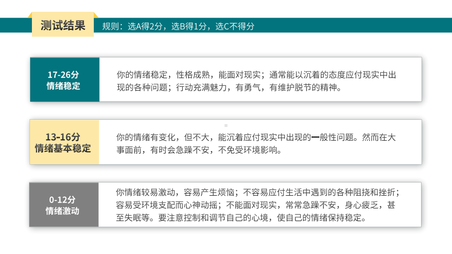 做自己情绪的主人-中学生心理健康教育主题班会ppt课件 2022—2023学年.pptx_第3页