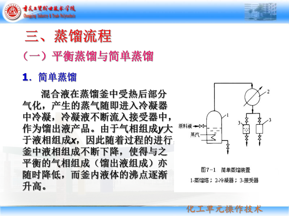 电子教案与课件：化工单元操作技术-项目七-精馏.ppt_第3页