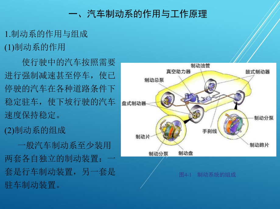 汽车底盘构造与维修单元四--汽车制动系课件.ppt_第3页