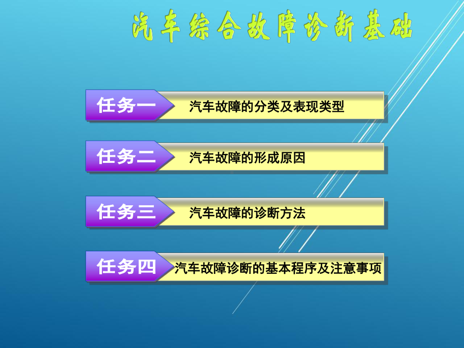 汽车综合故障诊断项目一课件.ppt_第1页