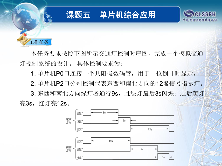 电子课件-《单片机应用技术(汇编语言)》-B02-9722-课题五.ppt_第3页