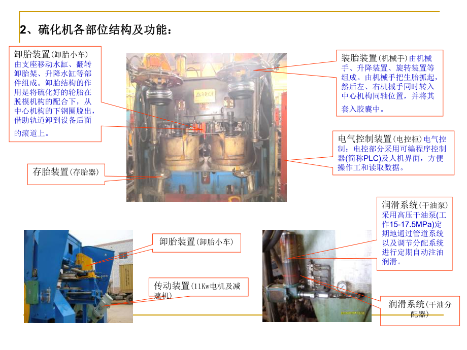 机械式硫化机(全钢)讲解课件.ppt_第3页