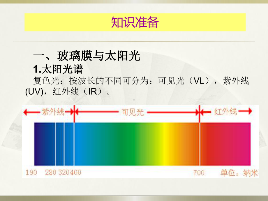 汽车玻璃贴膜课件.ppt_第2页