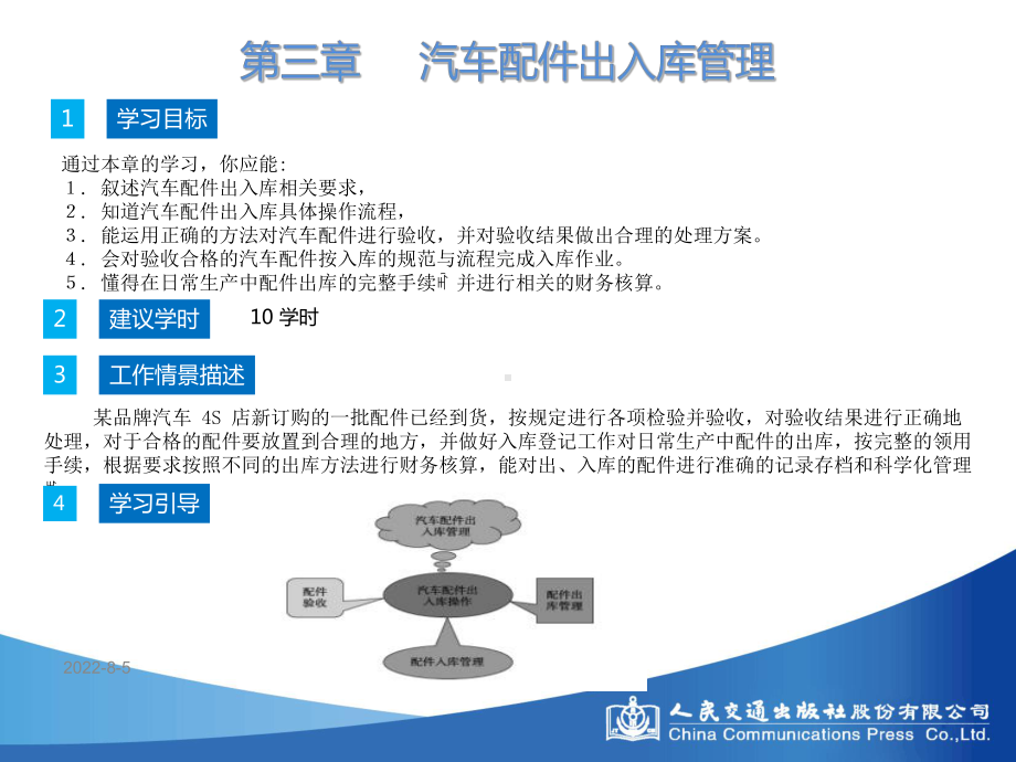 第三章-汽车配件出入库管理(ppt)课件.ppt_第1页