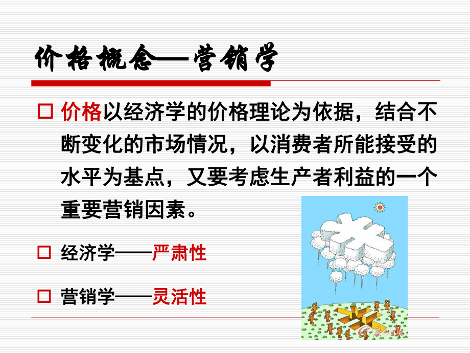 第六章-价格策略课件.ppt_第3页