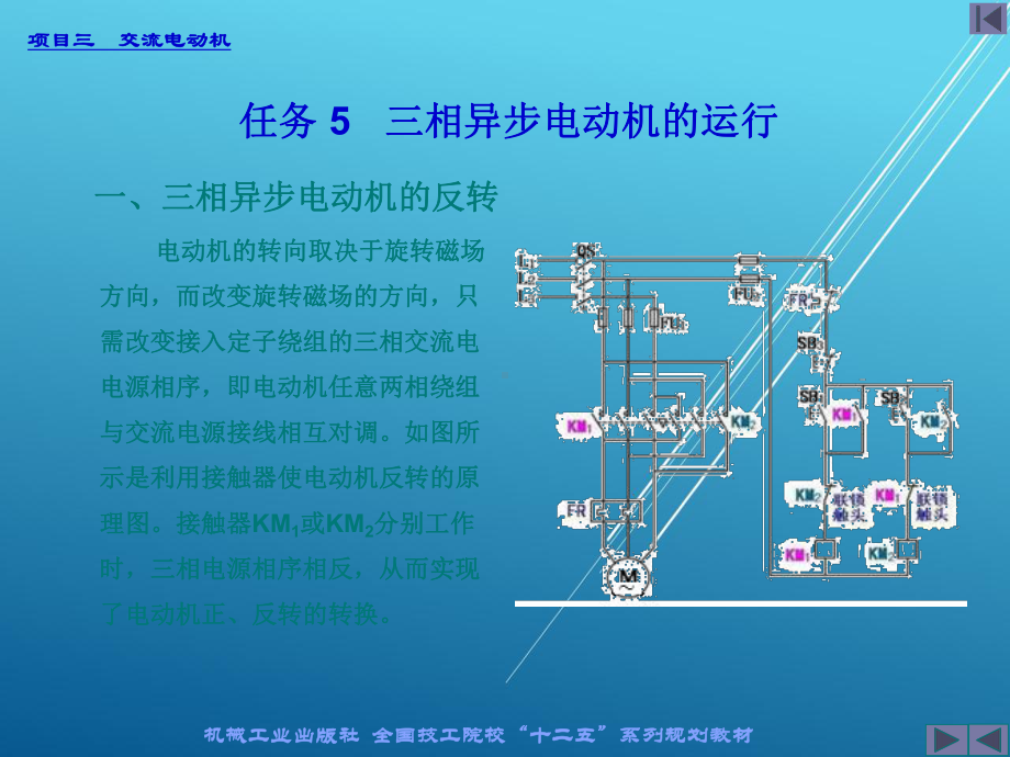 电机与变压器任务5-三相异步电动机的运行课件.ppt_第1页