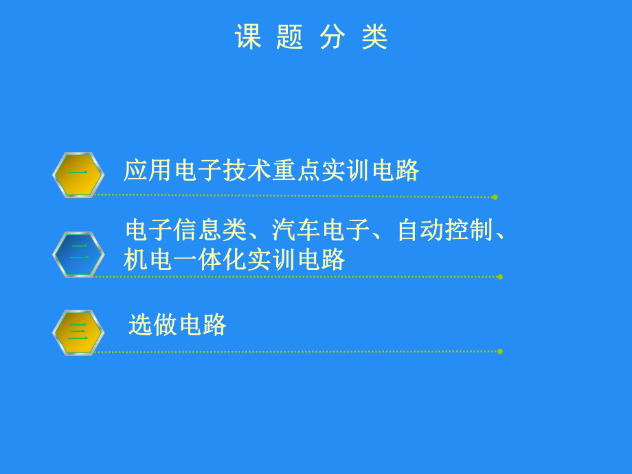 电子技术实训教程(中级)课件.ppt_第2页