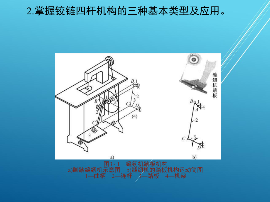 机械基础单元6课件.ppt_第3页