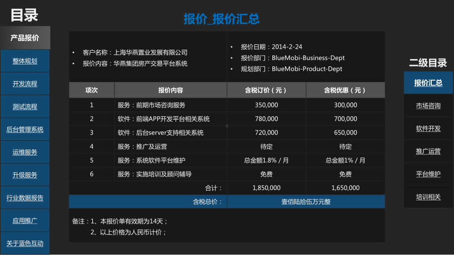 某集团房产交易平台系统课件.ppt_第2页