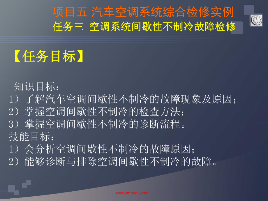 汽车空调20项目五-汽车空调系统综合检修实例-任务三-空调系统间歇性不制冷故障检修课件.ppt_第2页