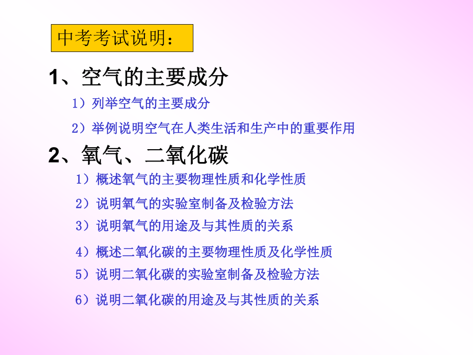 空气复习-(浙教版)课件.ppt_第2页