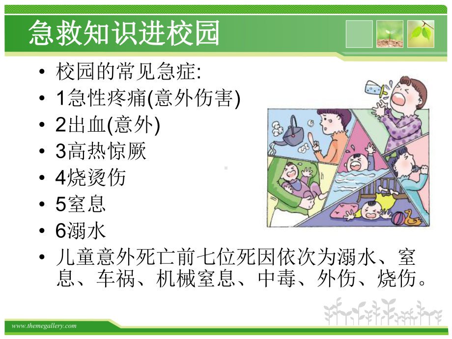 校园急救知识培训课件.ppt_第3页