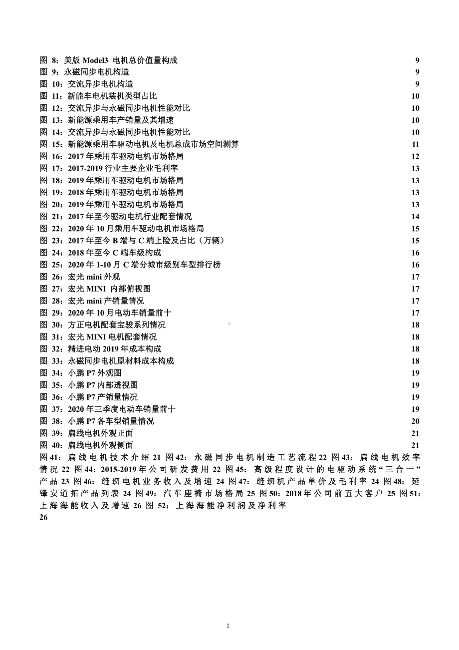 电机行业发展驱动力及方正电机业务分析(2021年)课件.pptx_第2页