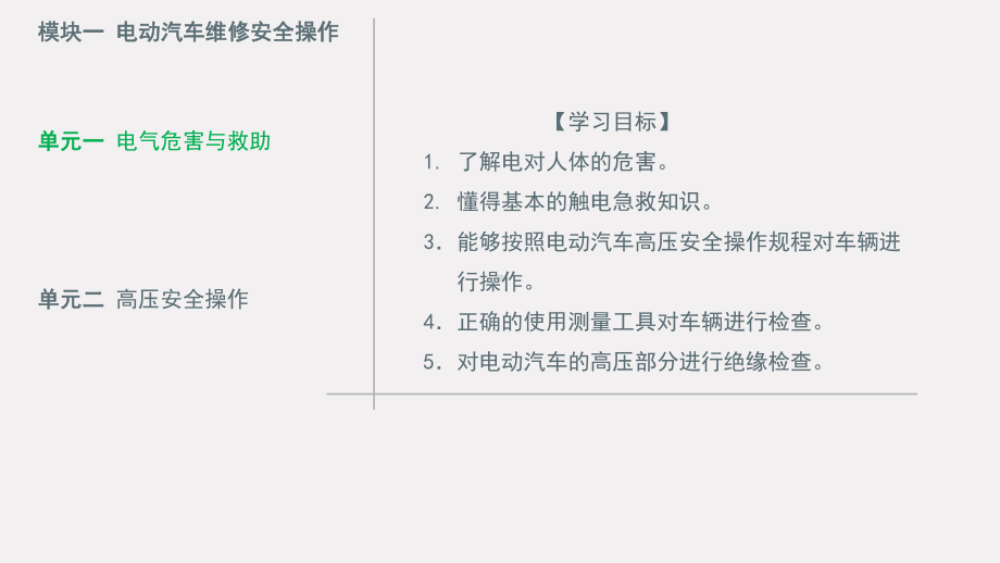 电动汽车构造与检修-项目1电动汽车维修安全操作课件.pptx_第3页