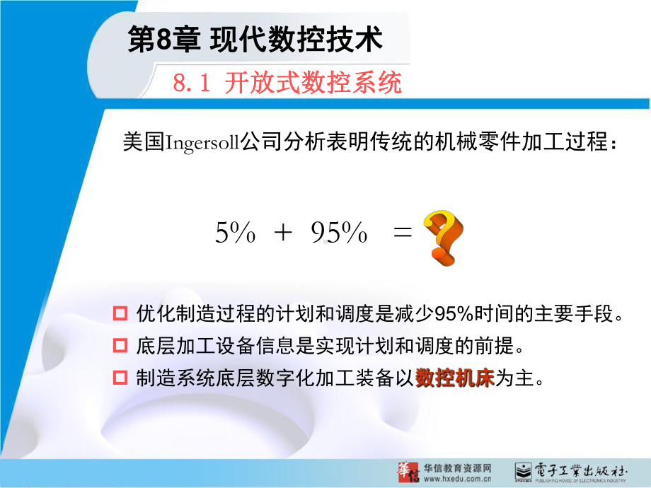 第8章-现代数控技术课件.ppt_第3页