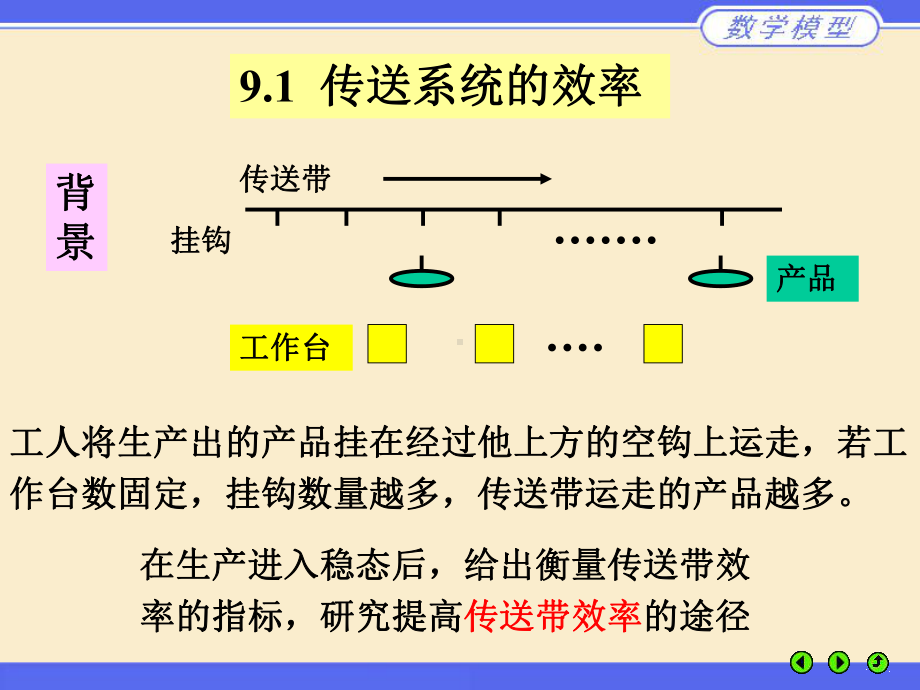 概率模型-《数学模型》(第三版)电子课件PPT.ppt_第3页