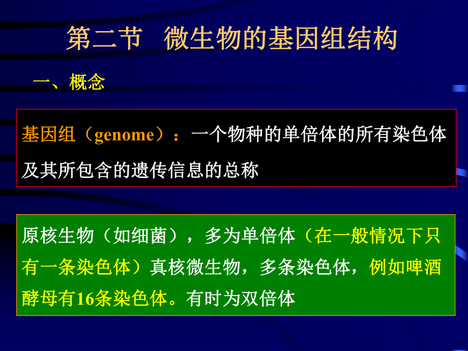 第八章微生物遗传课件.pptx_第3页