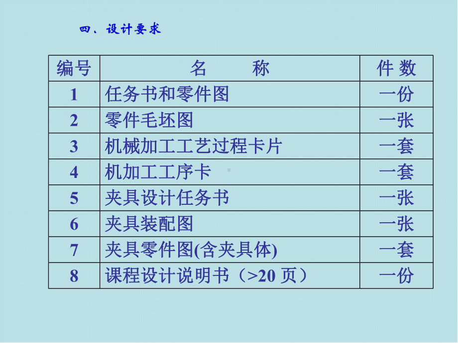 机械制造工艺学课程设计1课程设计介绍.ppt_第3页