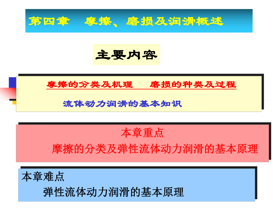 磨擦磨损及润滑课件.ppt_第1页