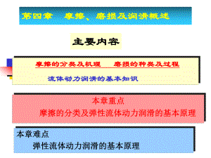 磨擦磨损及润滑课件.ppt