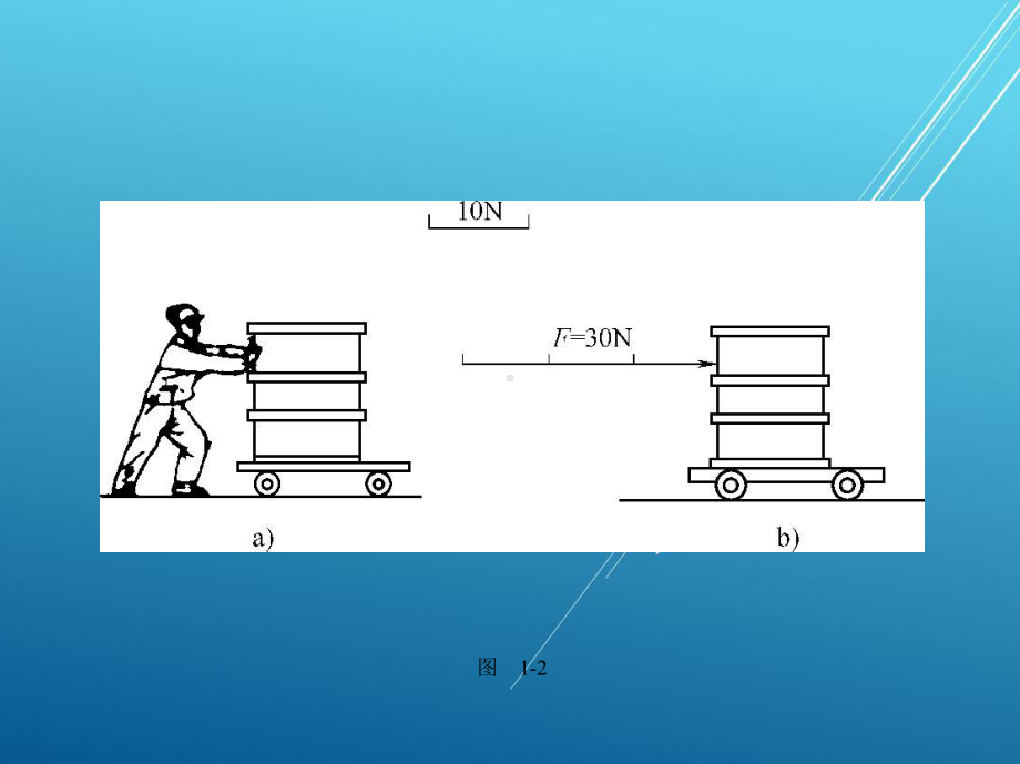 机械基础第一章-第五章课件.pptx_第2页