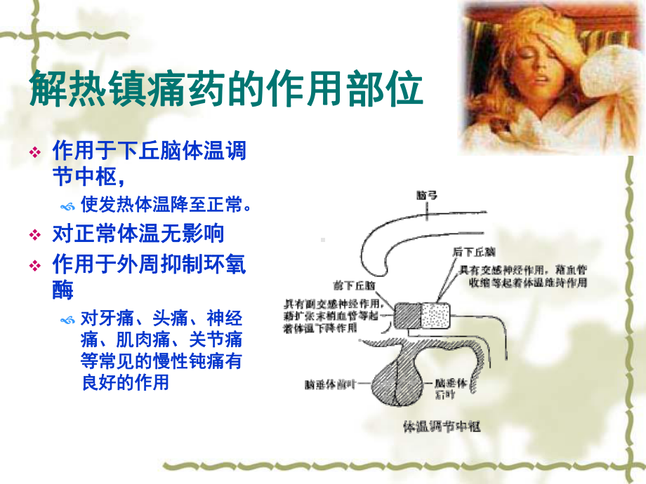 第八章非甾体抗炎药课件.ppt_第2页