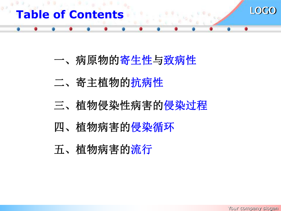 第三章传染性病害的发生发展规律-精选课件.ppt_第2页