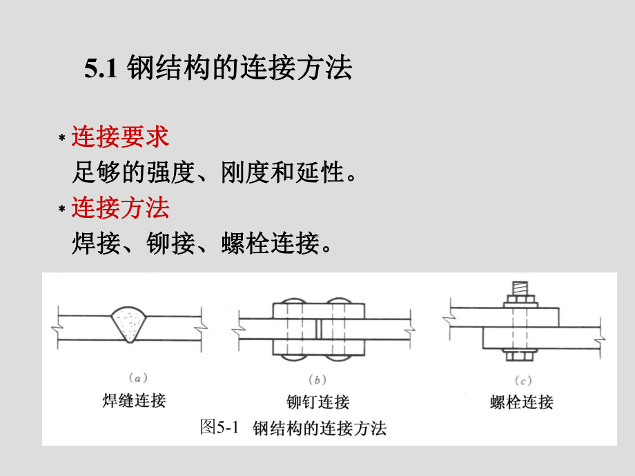 砌体结构第5章钢结构的连接课件.ppt_第3页