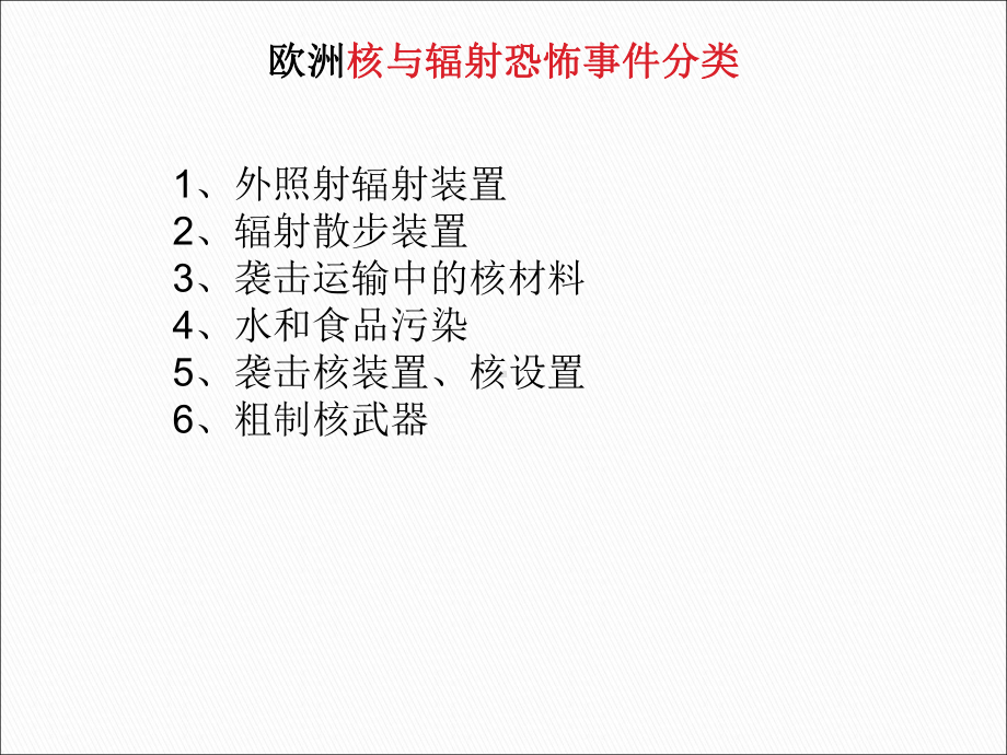 核与辐射应急概况课件.ppt_第3页